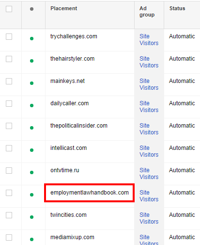 List of sites on a remaketing report in Google AdWords